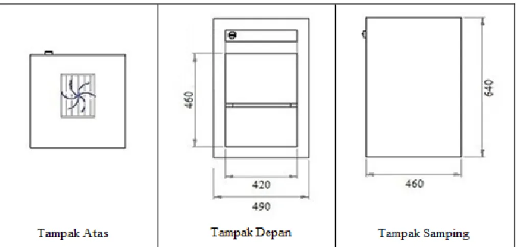 Tabel 1. Data Hasil Pengujian 
