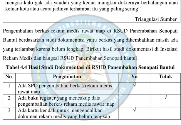 Tabel 4.4 Hasil Studi Dokumentasi di RSUD Panembahan Senopati Bantul 