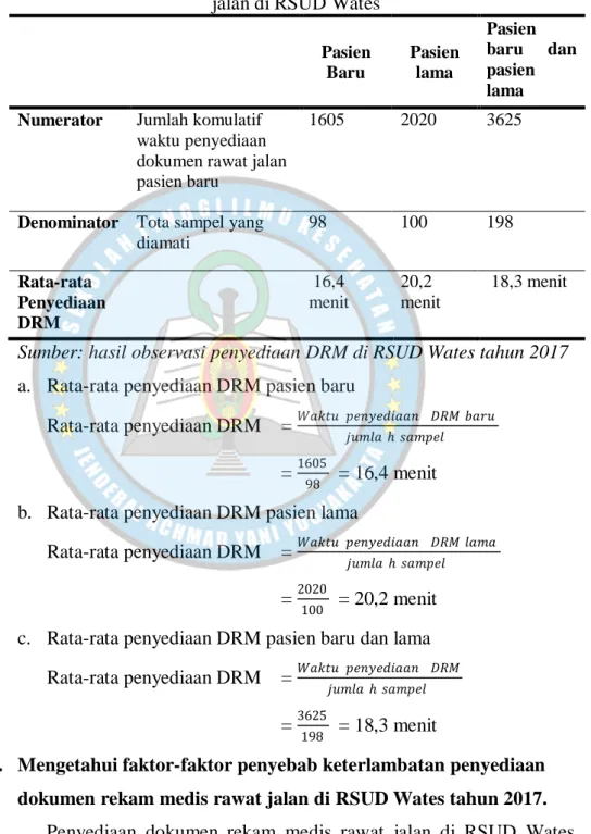 Tabel 4.4 rata-rata waktu penyediaan dokumen rekam medis rawat  jalan di RSUD Wates 
