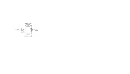 Gambar 14-1 Blok diagram detektor FSK as