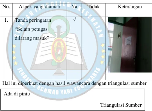 Tabel 4.2 Hasil Observasi Aspek Keamanan Isi Berkas Rekam Medis  No.  Aspek yang diamati  Ya  Tidak  Keterangan 