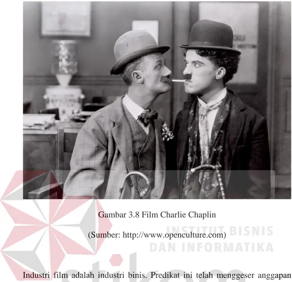 Gambar 3.8 Film Charlie Chaplin  (Sumber: http://www.openculture.com) 