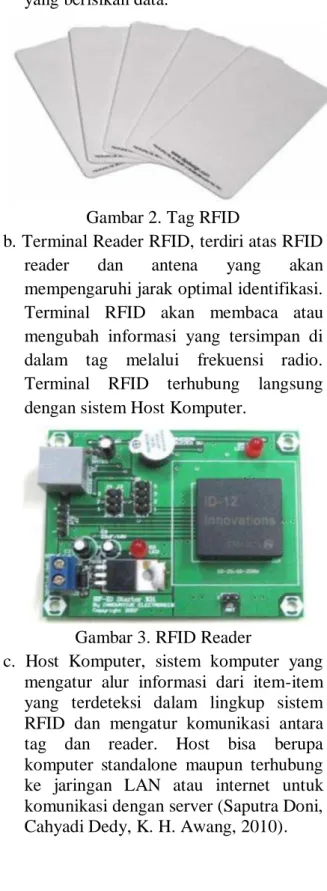 Gambar 2. Tag RFID 