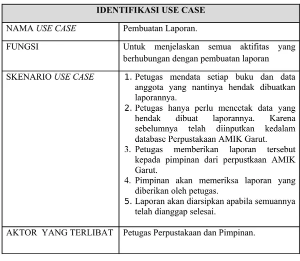 Tabel 3.7 Use Case Description Pembuatan Laporan IDENTIFIKASI USE CASE