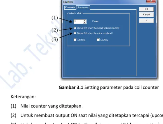 Gambar 3.1 Setting parameter pada coil counter  Keterangan: 