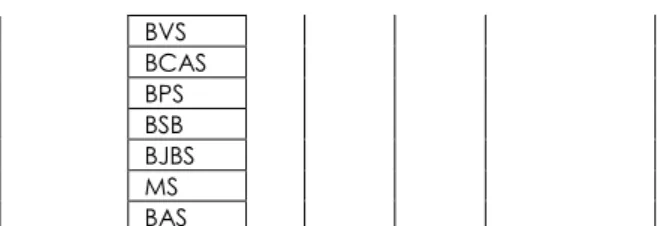 Tabel 4  Kruskal-Wallis Test 