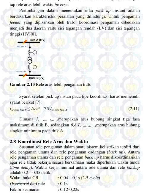 Gambar 2.10 Rele arus lebih pengaman trafo 