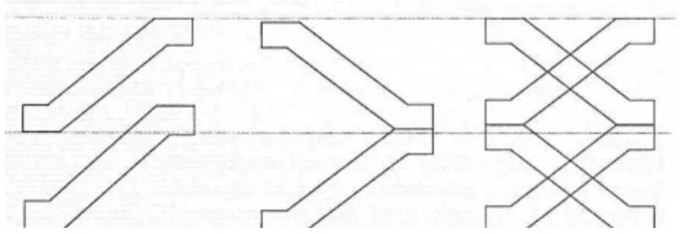 Gambar 2.10 Perletakan Eskalator ( Sumber: