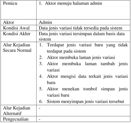 Tabel 2 Spesifikasi Kasus Penggunaan UC002 
