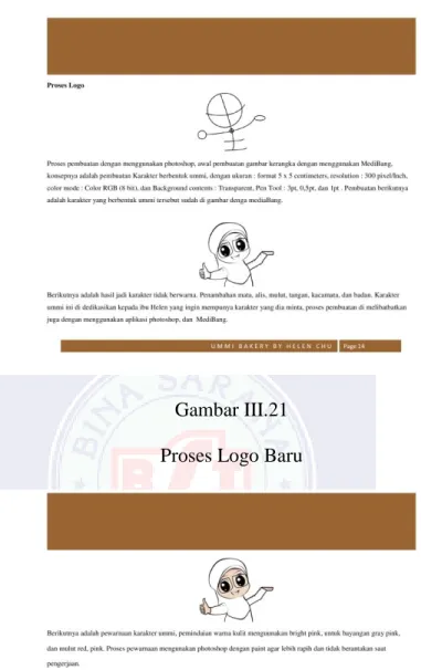 Gambar III.21  Proses Logo Baru 