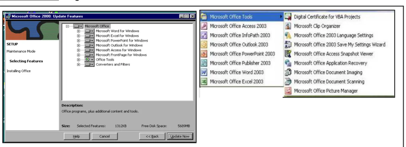 Gambar 9.11 Bagian Software dalam Office 2000 dan 2003