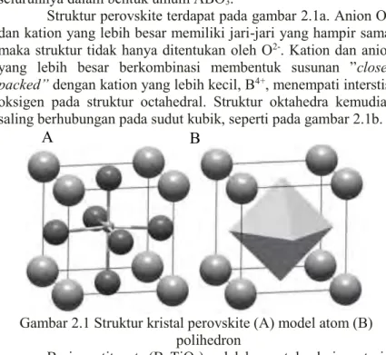 Gambar 2.1 Struktur kristal perovskite (A) model atom (B)  polihedron 