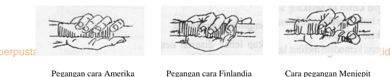 Gambar 1. Cara Memegang Lembing                 (Soegito dkk.1993: 205) 