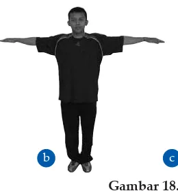Gambar 18.1Gerakan melatih koordinasi langkah kaki dan ayunan tangan.