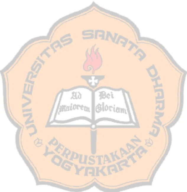 Gambar 2.1 Bagan Literatur Map  ..................................................................