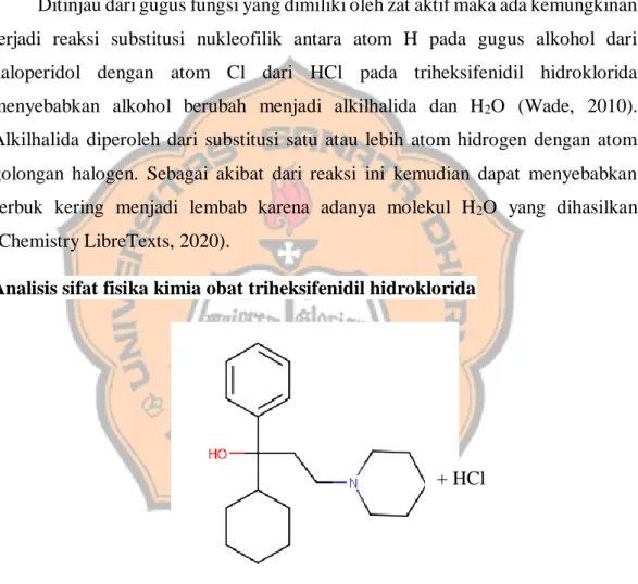 Gambar 3. Struktur obat triheksifenidil hidroklorida