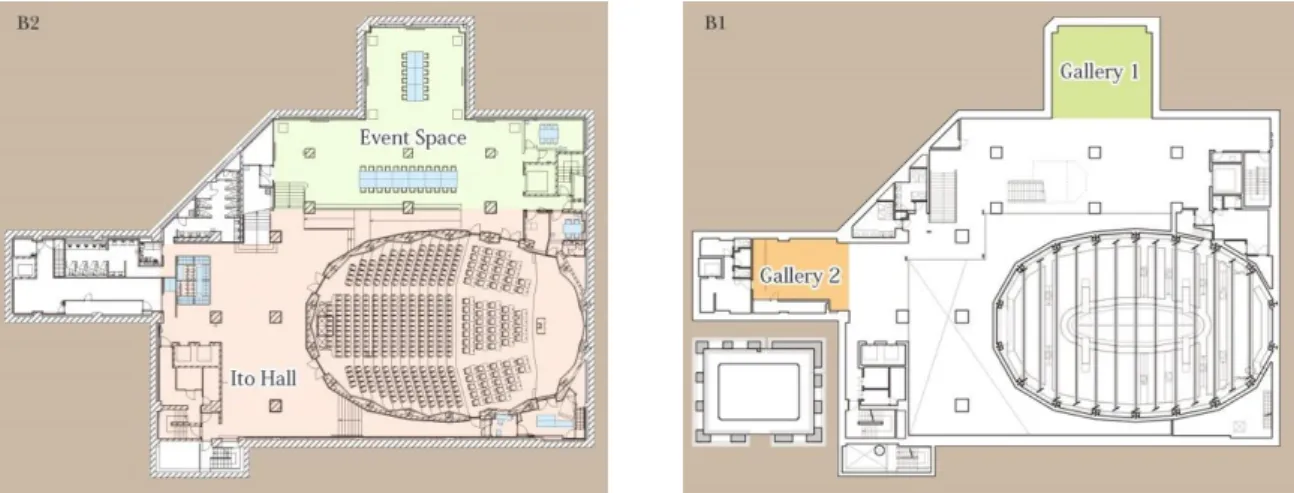 Gambar 10. Ito Hall &amp; Event Space  Sumber: https://www.u-tokyo.ac.jp 