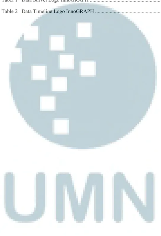 Tabel 1   Data Survei Logo InnoGRAPH ............................................................
