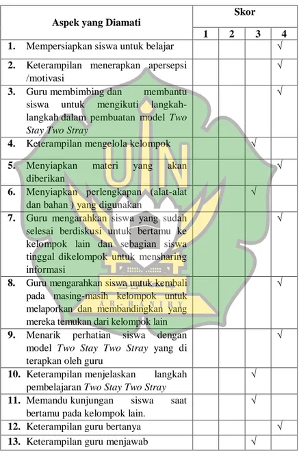 Tabel 4.7 Lembar Observasi Kemampuan Guru dalam Mengelola  Pembelajaran pada Siklus II 