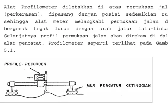 Gambar 5.1. Alat Ukur Transverse Profilometer. 
