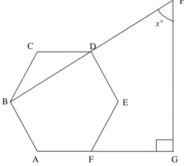 Diagram 1 / Rajah 1  