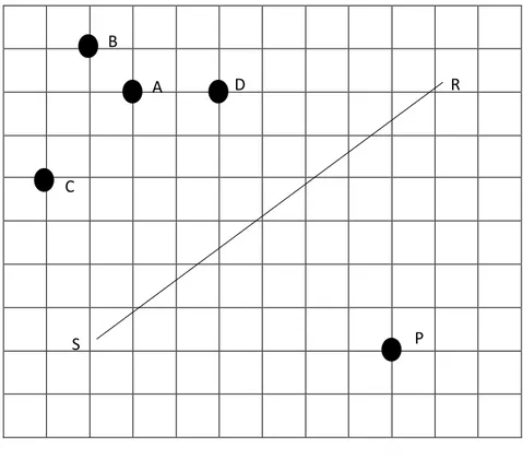 Diagram 3 / Rajah 3 