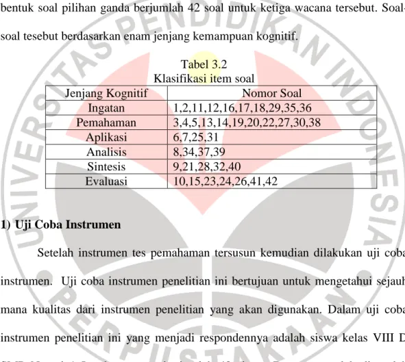 Tabel 3.2  Klasifikasi item soal 