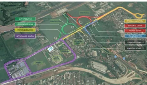 Gambar 2.2 Layout Pekerjaan Proyek Lanjutan Aksesibilitas Bandara Soekarno- Soekarno-Hatta 