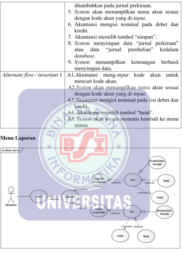Gambar IV.9 