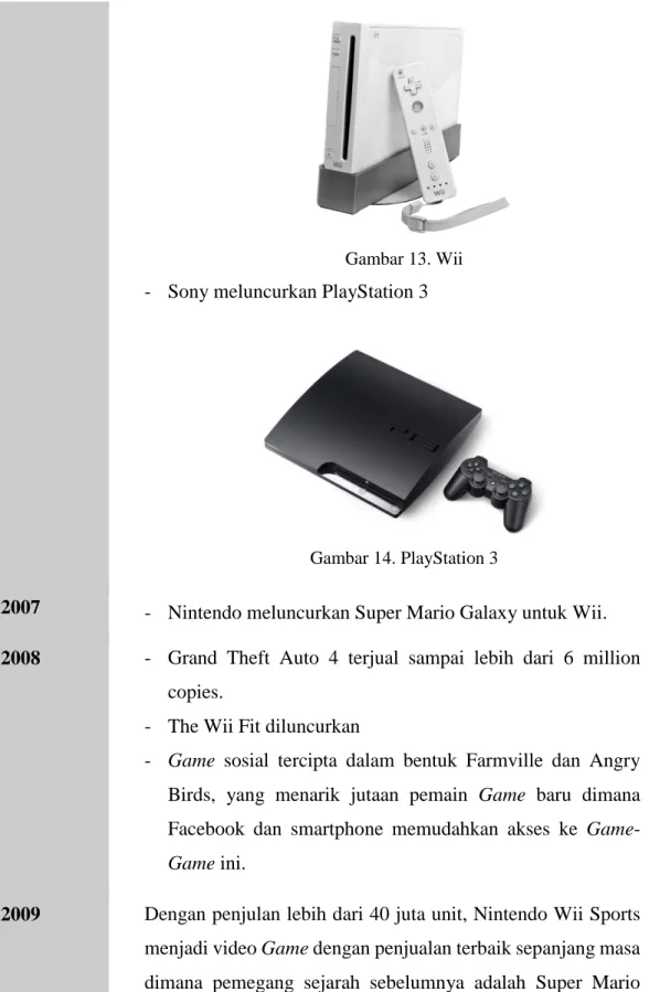 Gambar 13. Wii  -  Sony meluncurkan PlayStation 3 