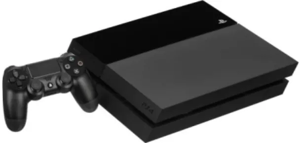 Gambar 15. PlayStation 4 