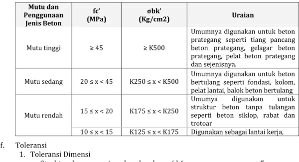 Tabel 5 : Mutu Beton dan Penggunaan Jenis Beton  Mutu dan  Penggunaan  Jenis Beton  fc’  (MPa)  σbk’  (Kg/cm2)  Uraian  Mutu tinggi  ≥ 45  ≥ K500 