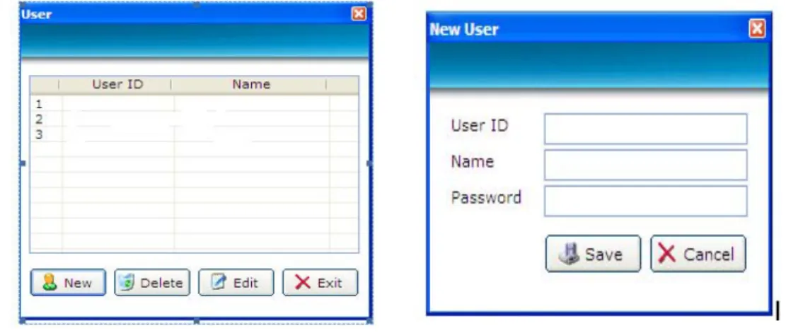 Gambar 21 Layar Input Profile 