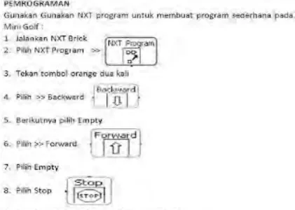 Gambar 2.8. Contoh pemograman pada brick 