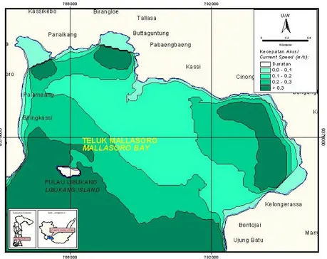 Gambar 4. Peta kondisi arus di perairan Teluk Mallasoro Figure 4. Map of current condition in Mallasoro Bay