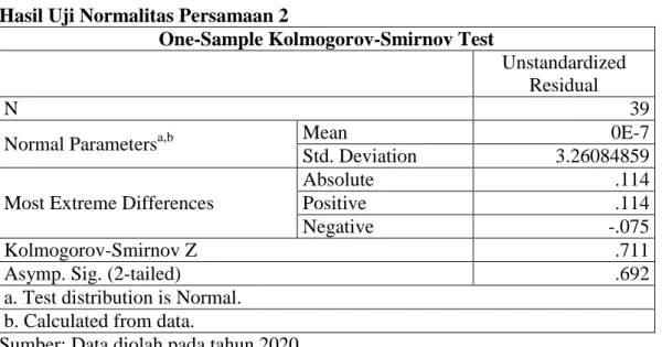 Tabel  4.1.  menunjukkan  nilai  Kolmogrov-Smirnov  z  0,587  dengan  nilai  Asymp.  Sig