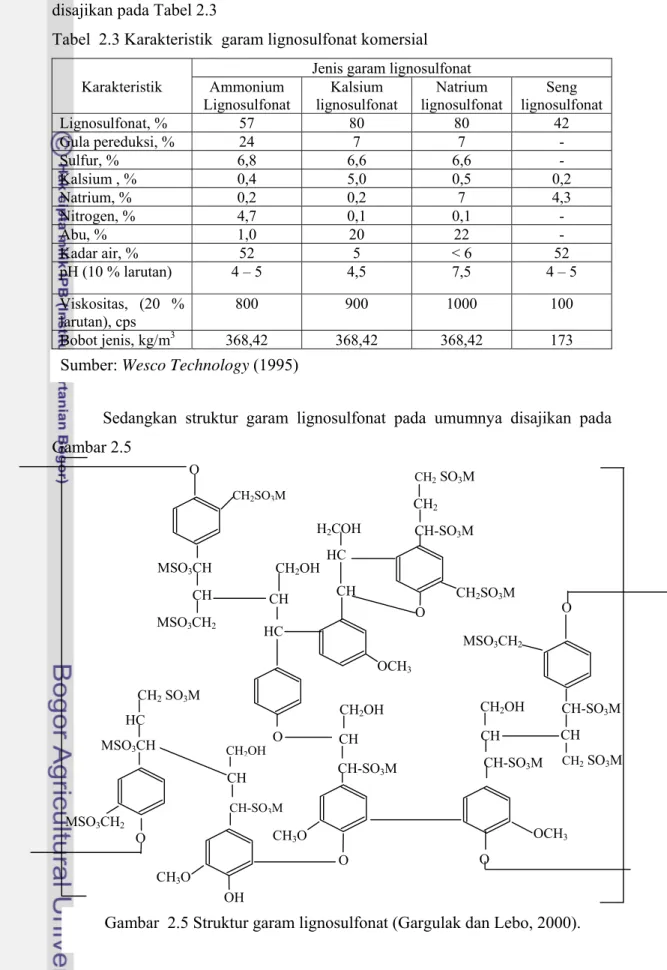 Tabel  2.3 Karakteristik  garam lignosulfonat komersial 
