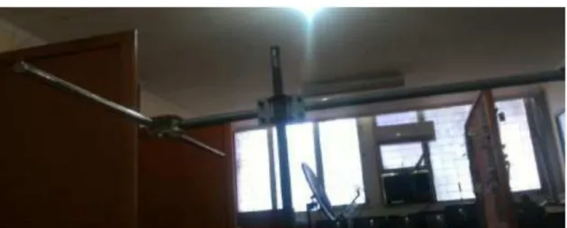 Gambar 2.1. antena dipole