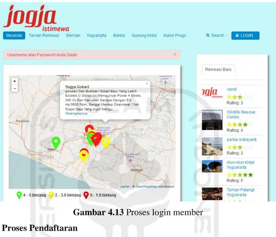 Gambar 4.13 Proses login member  4.2.2 Proses Pendaftaran 