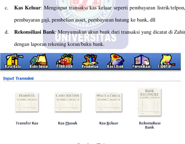 Gambar II.6  Modul Kas&amp;Bank 