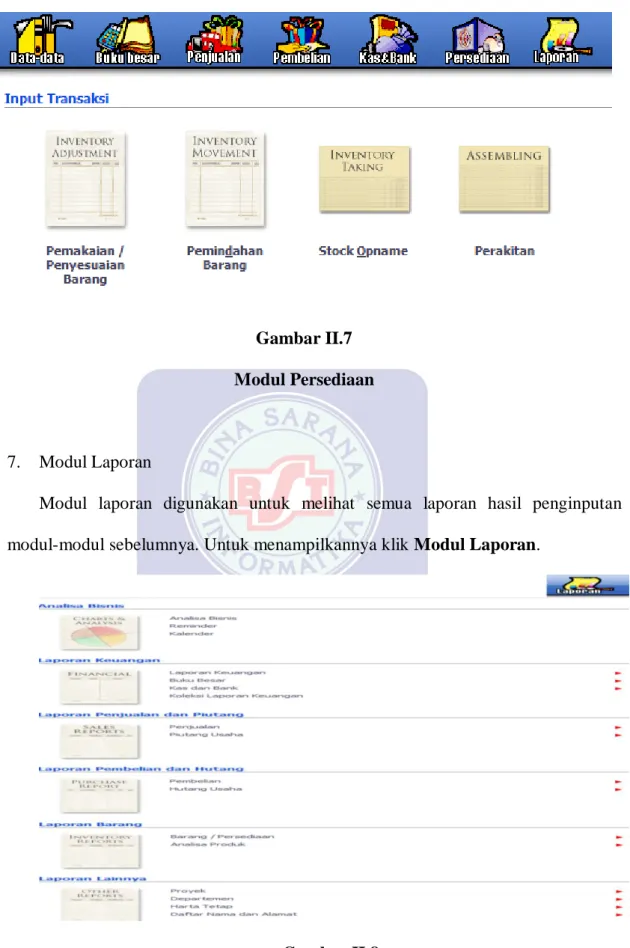 Gambar II.7  Modul Persediaan 