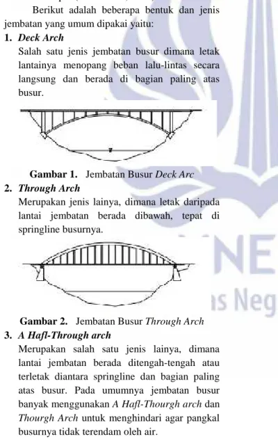 Gambar 2. Jembatan Busur Through Arch 3. A Hafl-Through arch