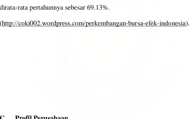Tabel 3. 1 Profil Perusahaan Terbuka di Bursa Efek Indonesia