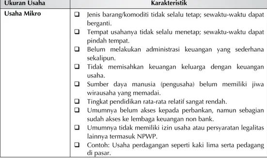 Tabel 2.2. Karakteristik UMKM dan Usaha Besar