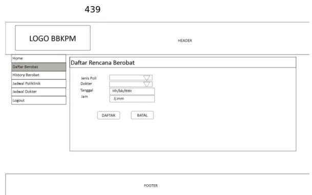 Gambar 4.12 Desain Input rencana berobat