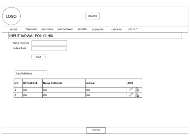Gambar 4.14 Desain Input Jadwal Poliklink