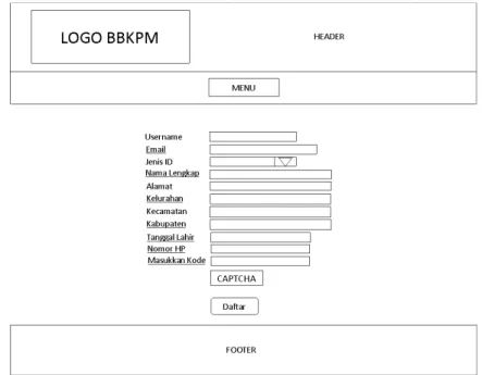Gambar 4.11 Desain Input Pasien