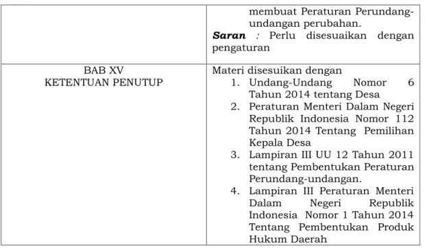 Tabel 6 : Keterkaitan dengan Peraturan Perundang-undangan yang  lain  