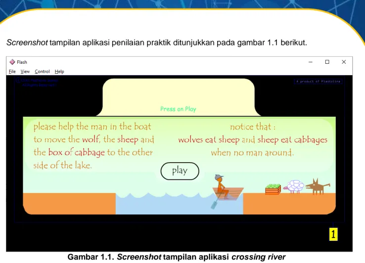 Gambar 1.1. Screenshot tampilan aplikasi crossing river  Sumber: https://www.plastelina.net/ 