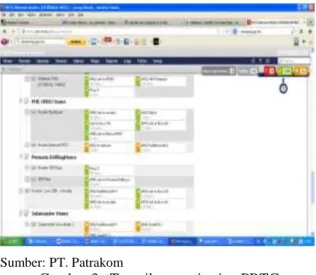 Gambar 3.  Tampilan monitoring PRTG  Dari gambar di atas dapat dilihat bahwa saat kondisi  link  tidak  bermasalah  maka  remote  akan  berwarna 
